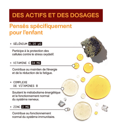 Gummies Multivitamines Enfants SANS SUCRES | Énergie stable &amp; 10 vitamines essentielles | 30 jours