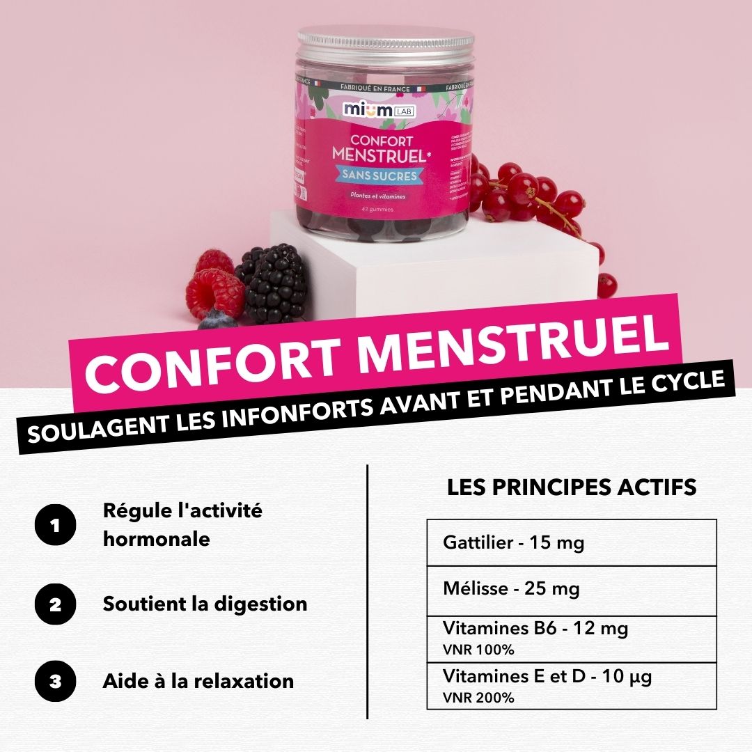 Routine Confort Menstruel, Fer et Magnésium | Cure Personnalisée | 3 x 21 jours