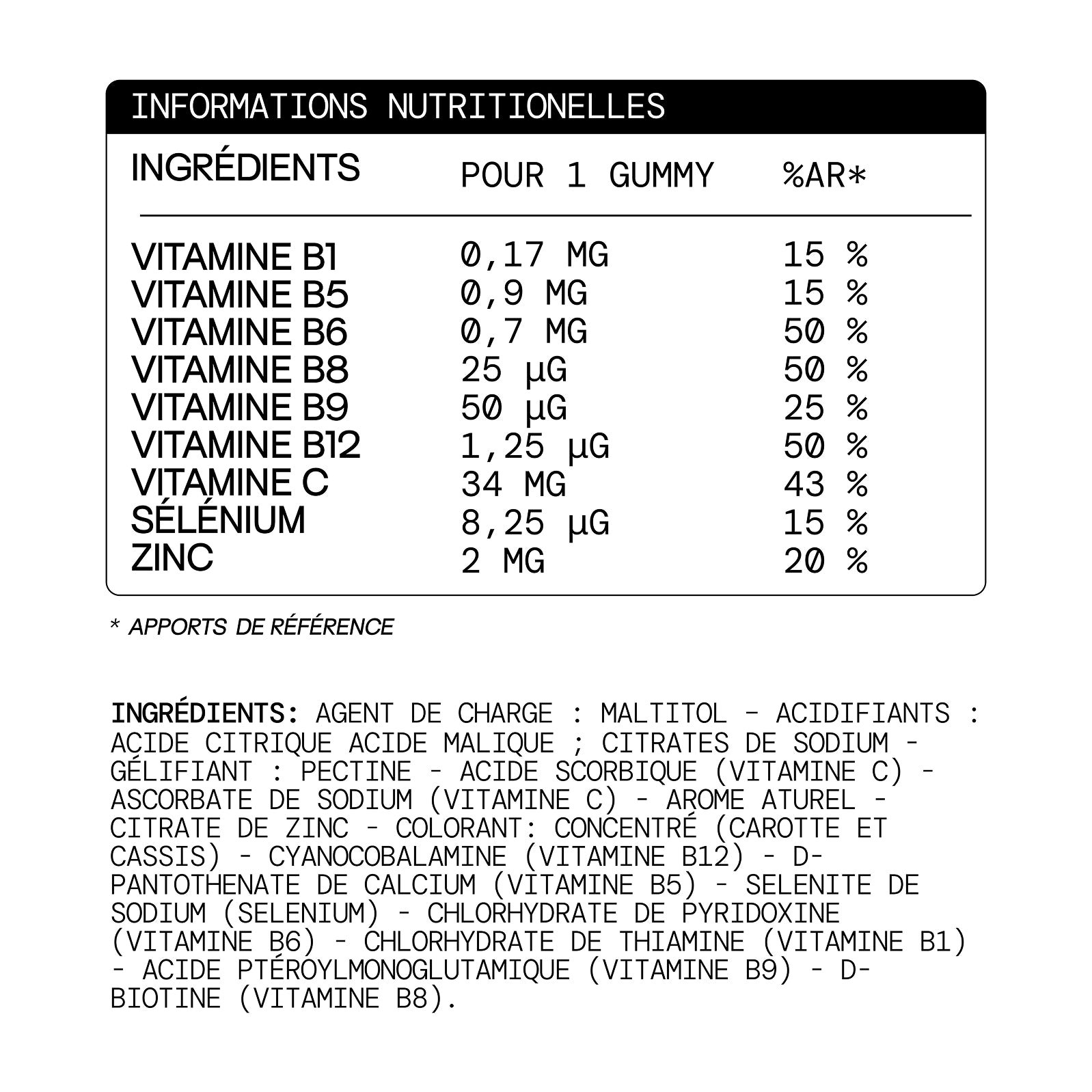 Gummies Multivitamines PIK Enfants SANS SUCRES | Énergie stable &amp; 10 vitamines essentielles | 30 jours