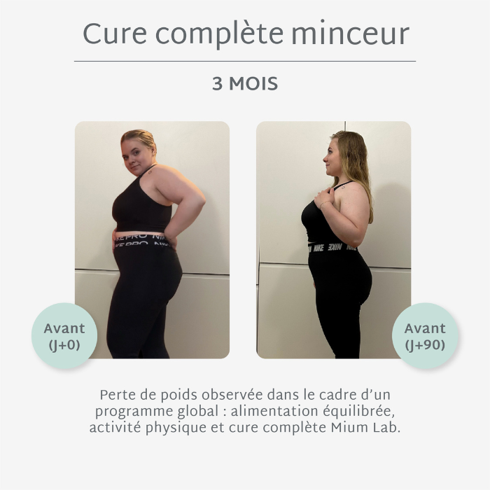 Éco-recharge MINCEUR | Perte de poids | 21 jours