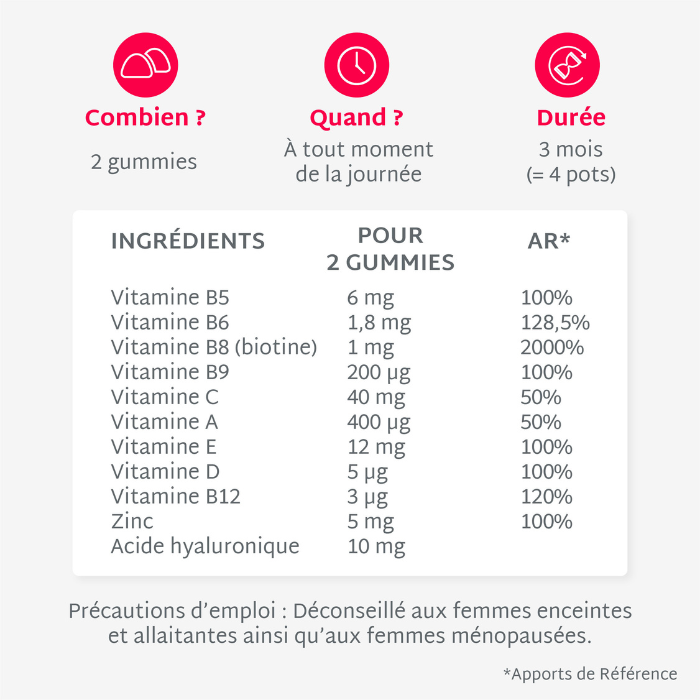 🏴 Pack Gummies Beauté SANS SUCRES | Qualité de la peau, cheveux et ongles | Cure complète 3 mois