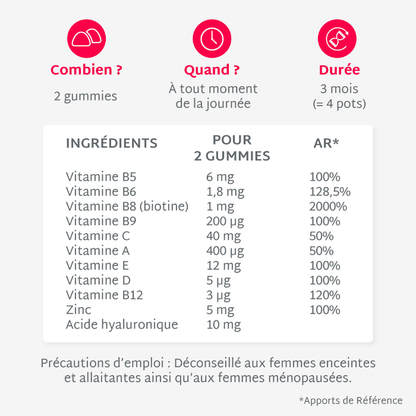 🏴 Pack Gummies Beauté SANS SUCRES | Qualité de la peau, cheveux et ongles | Cure complète 3 mois