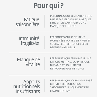 🏴 Pack Hiver Boost | Immunité + Vitamine D + Fer + Magnésium | Cure 3 semaines