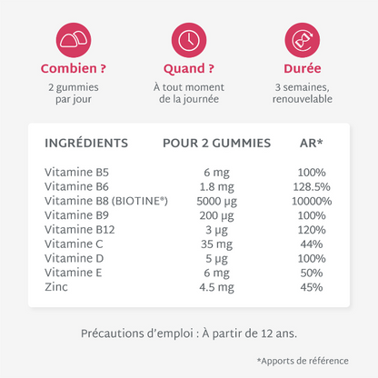 Gummies Cheveux et Ongles SANS SUCRES | Apporte force et brillance | 21 jours