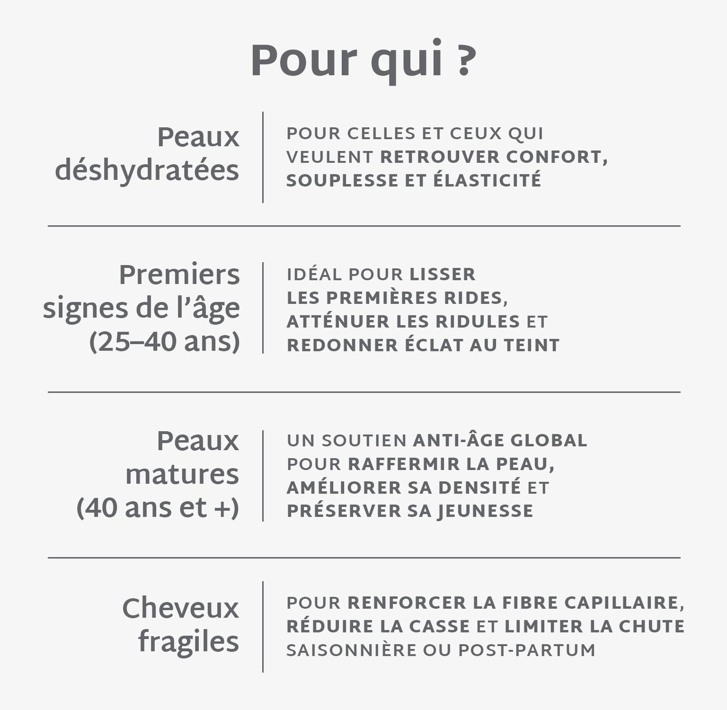 Pack Gummies Collagène VG SANS SUCRES | Hydrate &amp; raffermit la peau | 3 mois