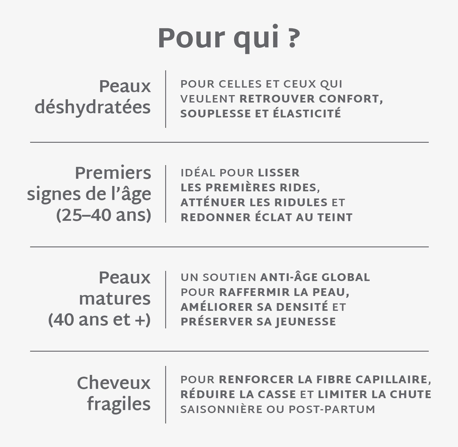 Pack Gummies Collagène VG SANS SUCRES | Hydrate &amp; raffermit la peau | 3 mois