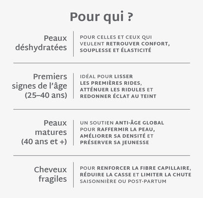 Pack Gummies Collagène VG SANS SUCRES | Hydrate &amp; raffermit la peau | 3 mois