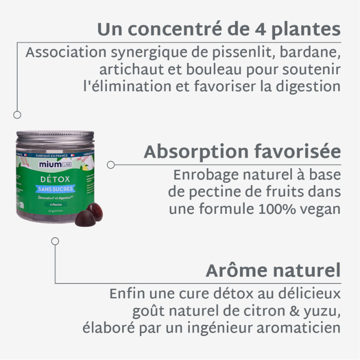 Gummies DÉTOX SANS SUCRES | Super Pack | 4 x 21 jours