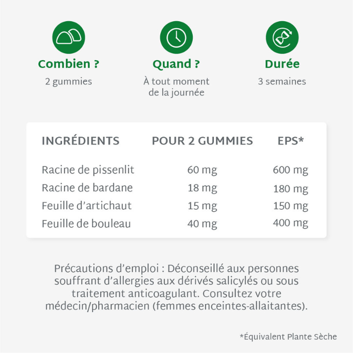 Gummies DÉTOX SANS SUCRES | Super Pack | 4 x 21 jours