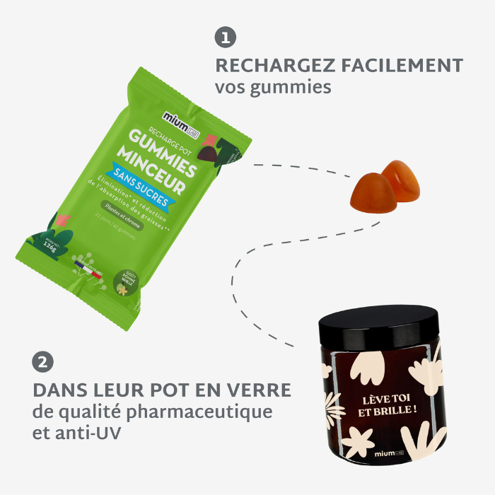 Pack 4 éco-recharges MINCEUR | Perte de poids | 4 x 21 jours