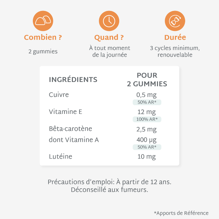 Gummies SOLAIRE SANS SUCRES | Améliore le bronzage | 21 jours
