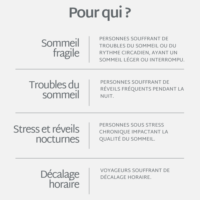 Gummies SOMMEIL LIBÉRATION PROLONGÉE | Réduit les réveils nocturnes | 21 jours
