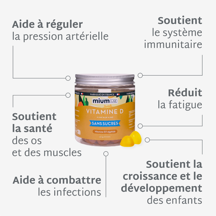 Gummies VITAMINE D SANS SUCRES | Tonus musculaire | 21 jours