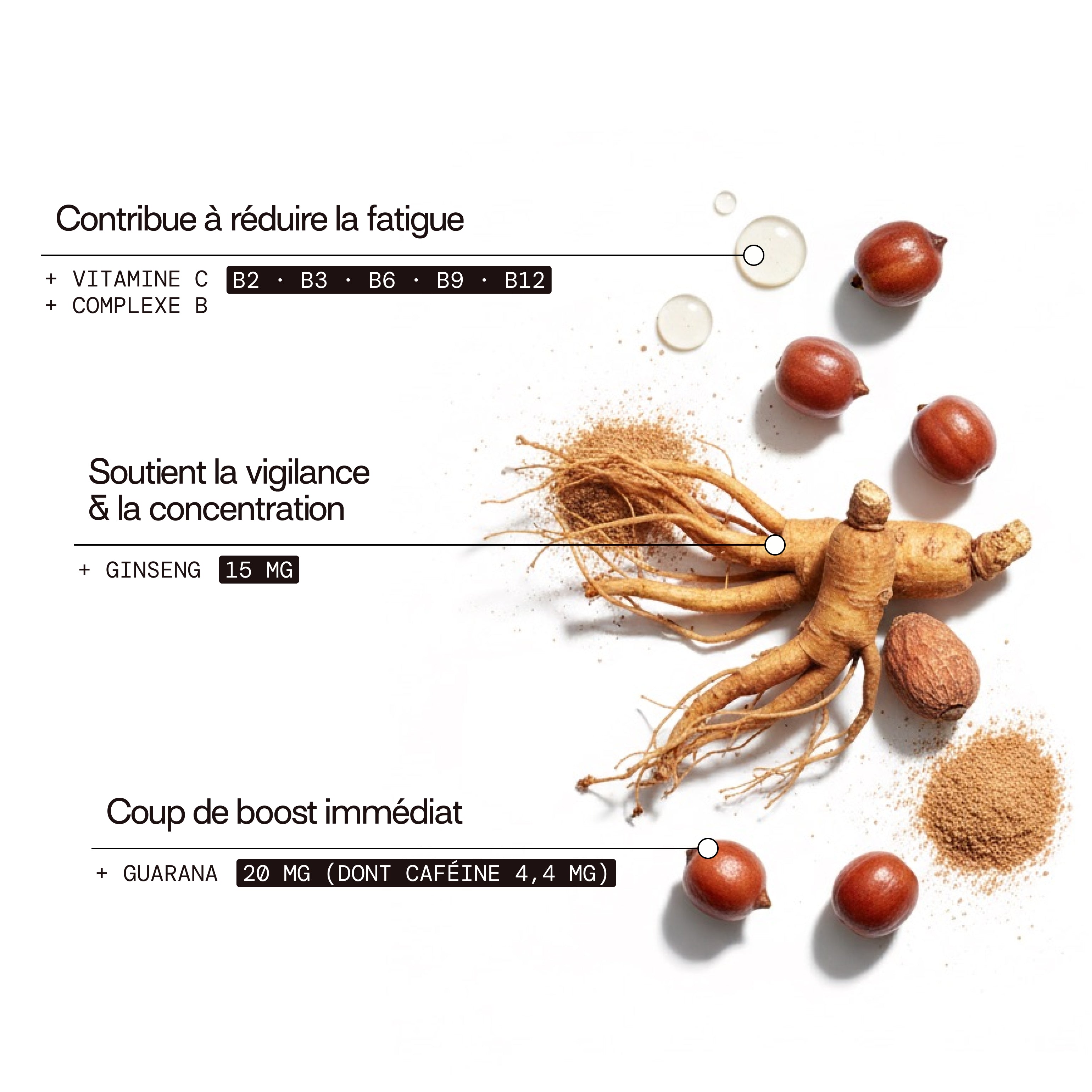 Gummies ÉNERGIE SANS SUCRES | Boost Physique et Mental | 21 jours
