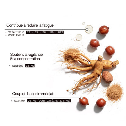 Gummies ÉNERGIE SANS SUCRES | Boost Physique et Mental | 21 jours