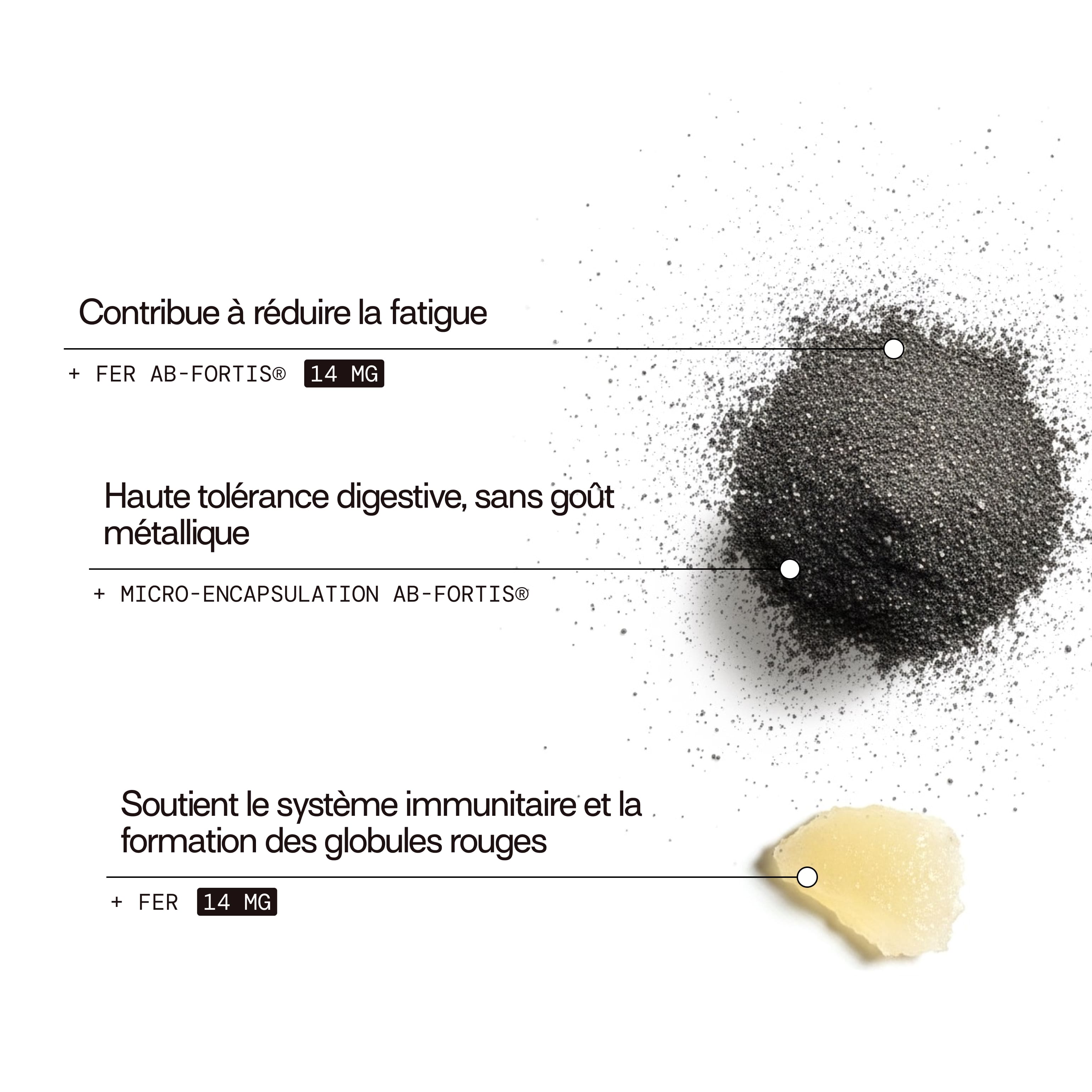 Gummies FER SANS SUCRES | Réduit les carences | 21 jours