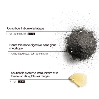 Gummies FER SANS SUCRES | Réduit les carences | 21 jours
