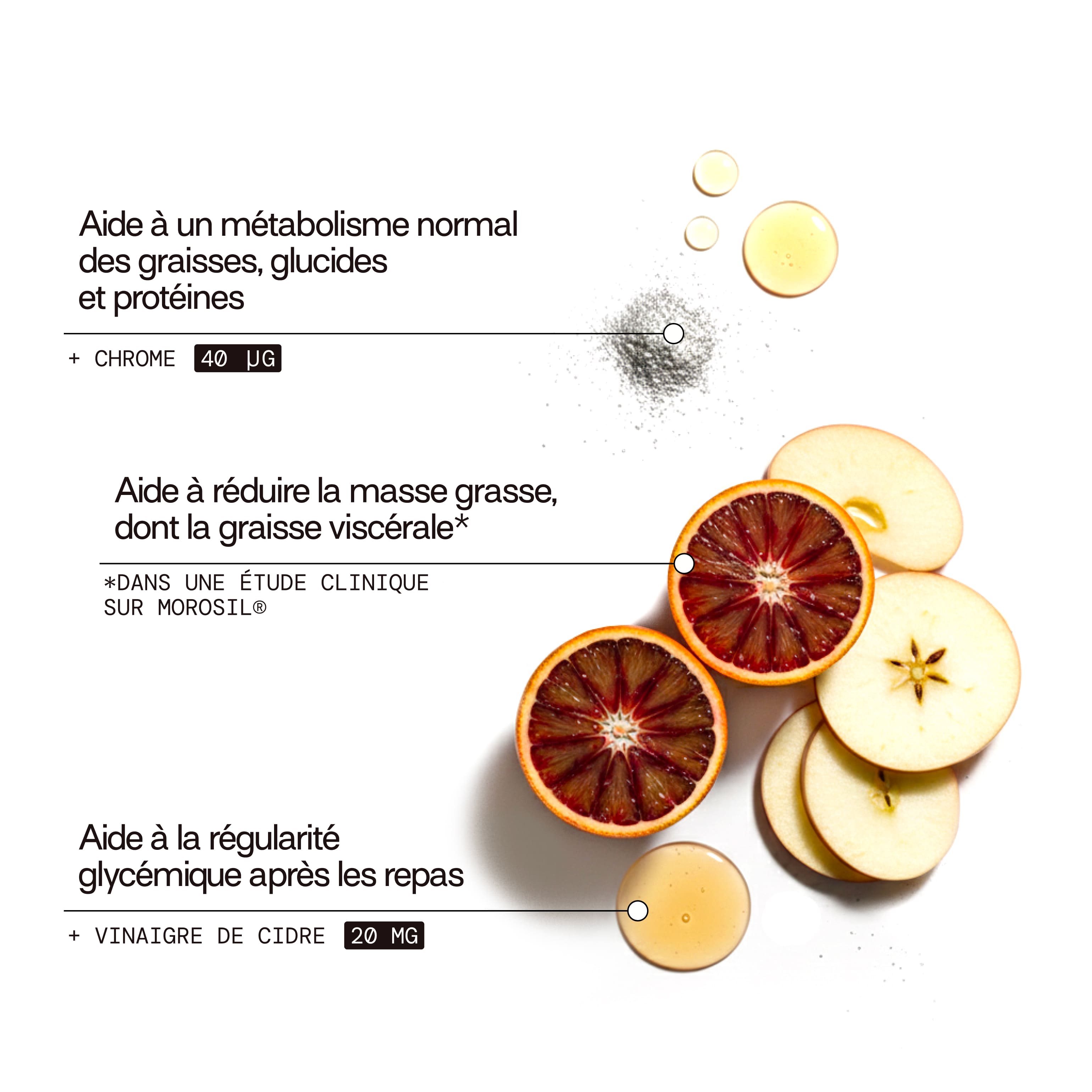 Gummies MOROSIL | Brûle-graisse et régulation du poids | 21 jours