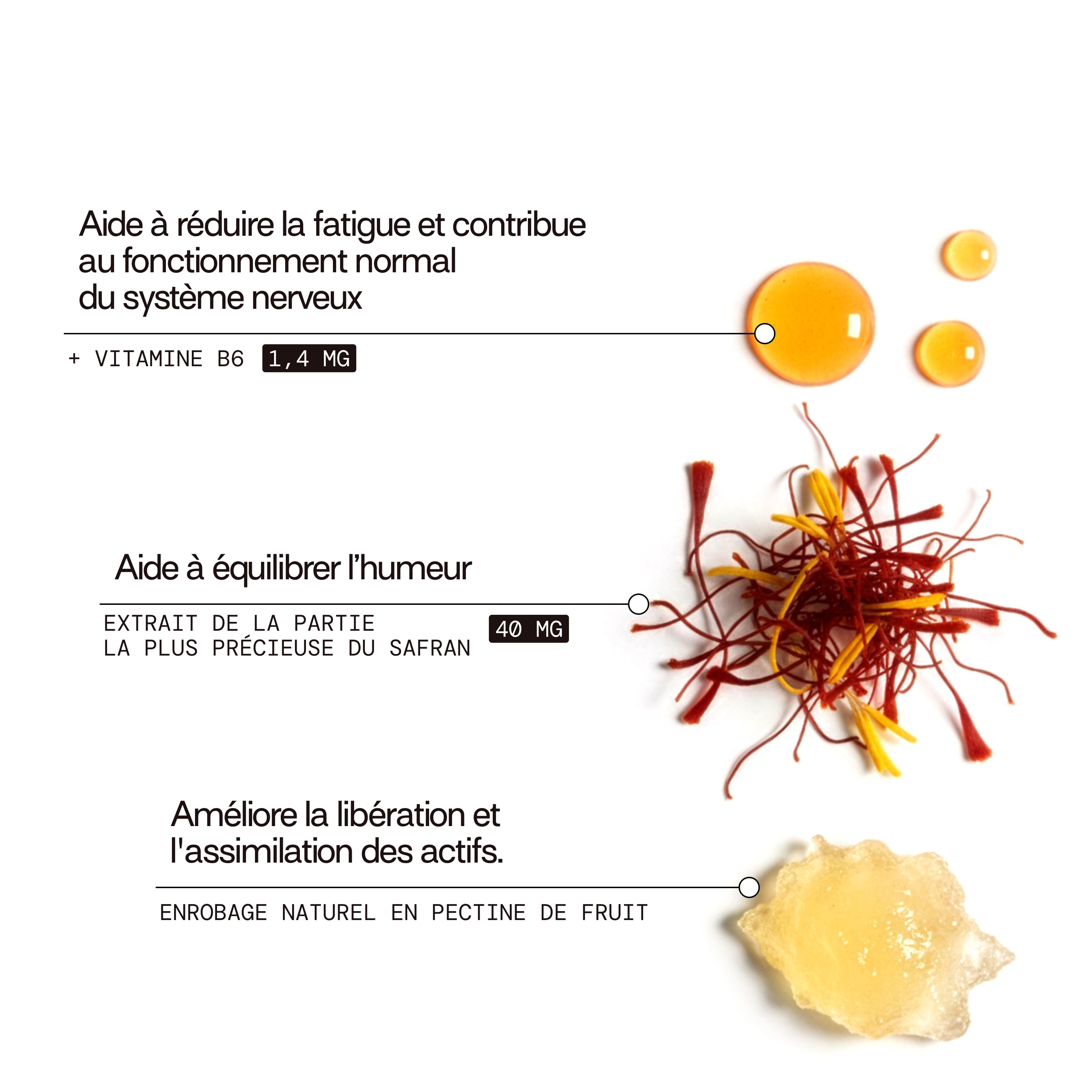 Gummies SAFRAN B6 PÊCHE SANS SUCRES | Équilibre émotionnel | 21 jours