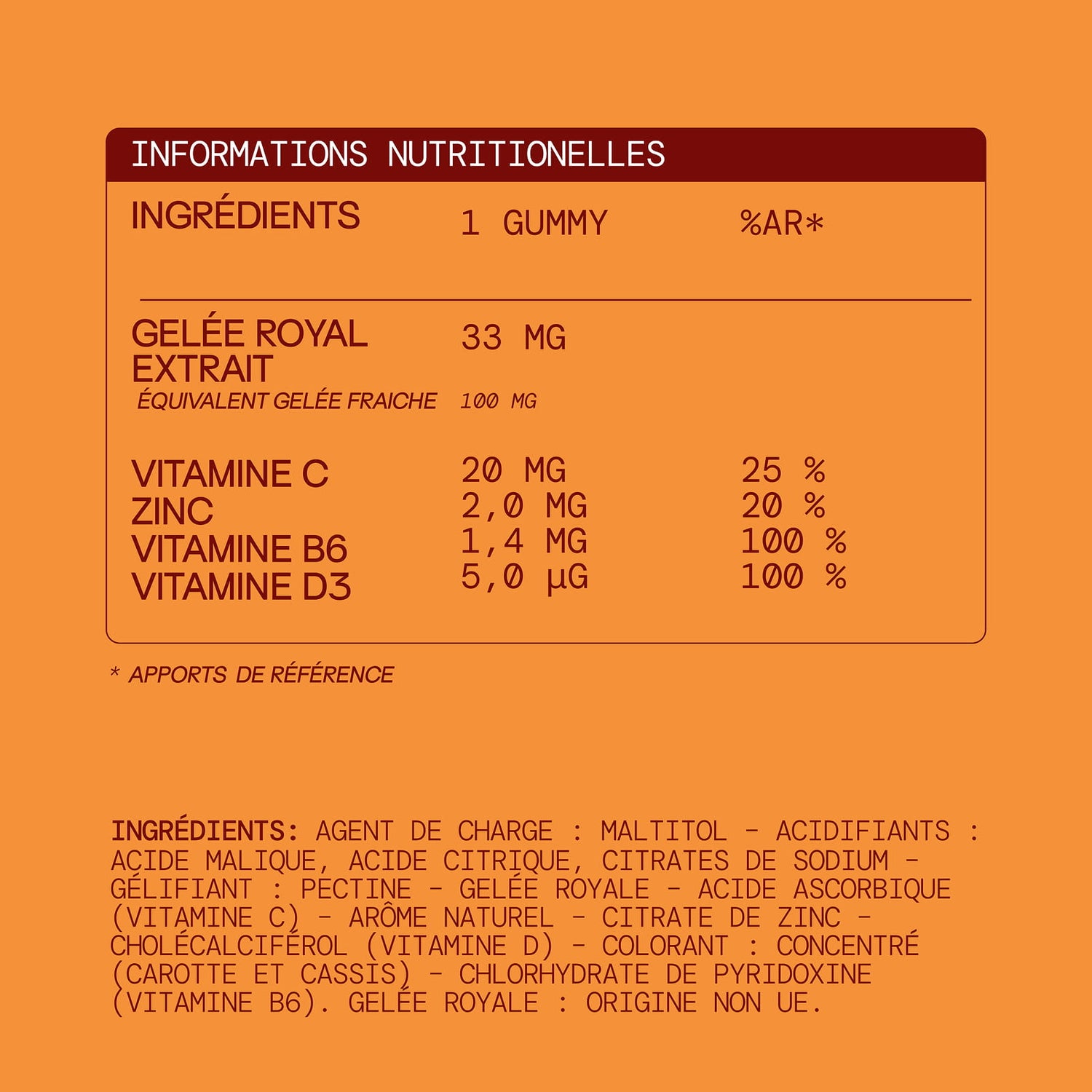 Gummies IMMU ROYALE ENFANTS | Système immunitaire | 30 jours 🧒