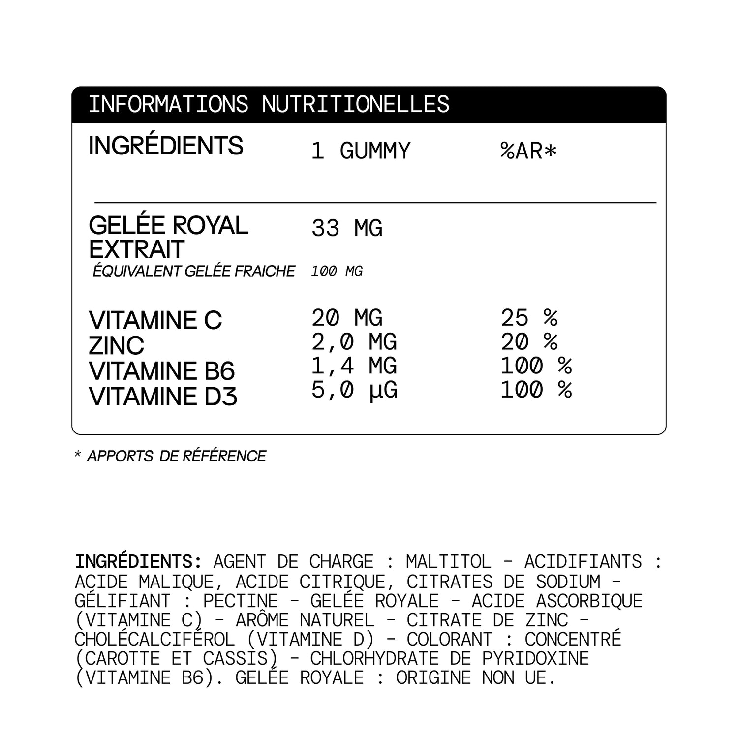 Pack de Rentrée | IMMU ROYALE + SAFRAN B6 ENFANTS + MULTIVITAMINES ENFANTS | 3 x 30 jours