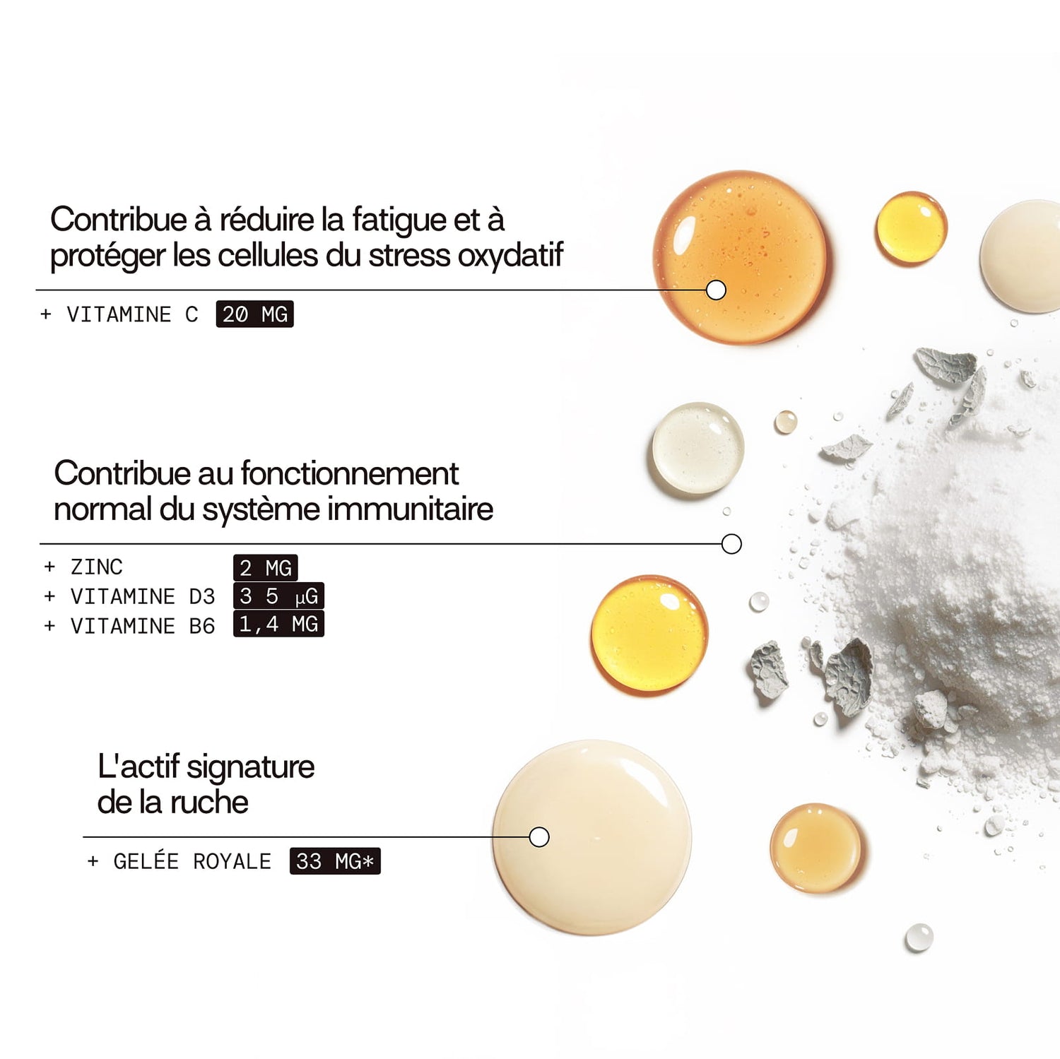 Gummies IMMU ROYALE ENFANTS | Système immunitaire | 30 jours 🧒