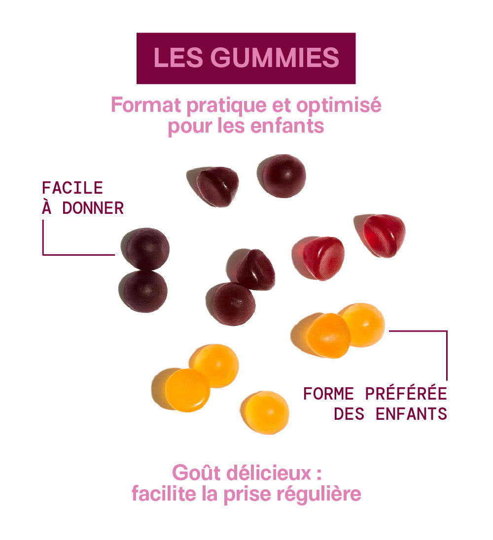 Gummies SOMMEIL SANS SUCRES ENFANTS | Qualité du sommeil | 30 jours 🧒