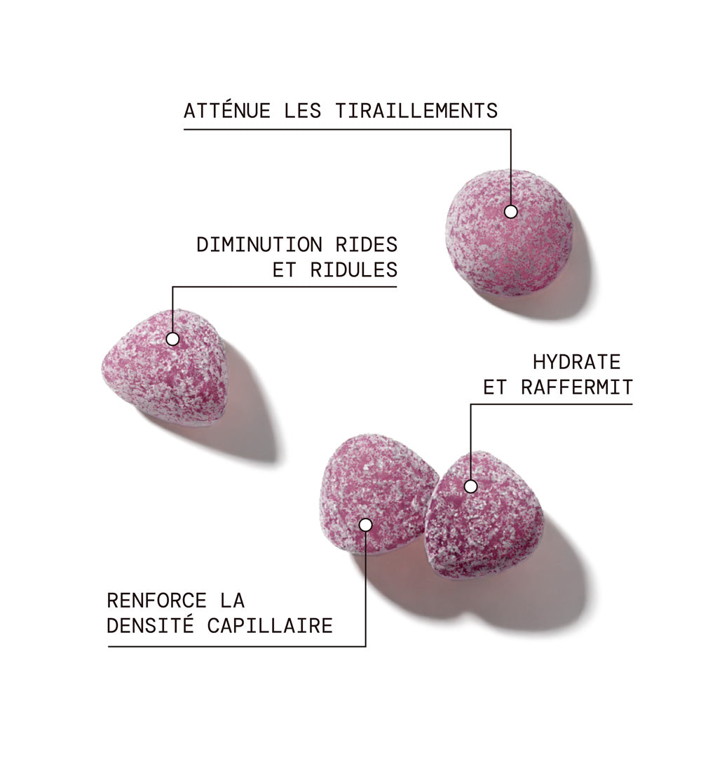 Bienfaits produits de la cure Collagène