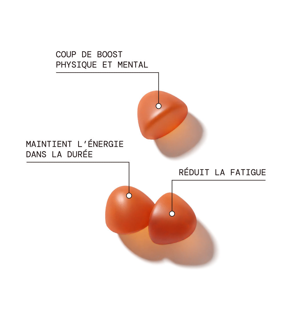 Bienfaits produits de la cure Energie