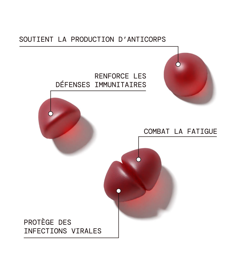 Bienfaits produits de la cure Immunité