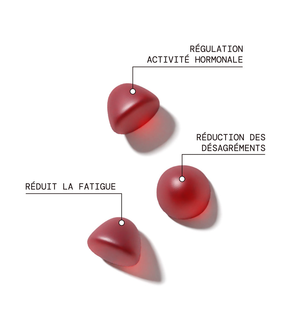 Bienfaits produits de la cure Ménopause