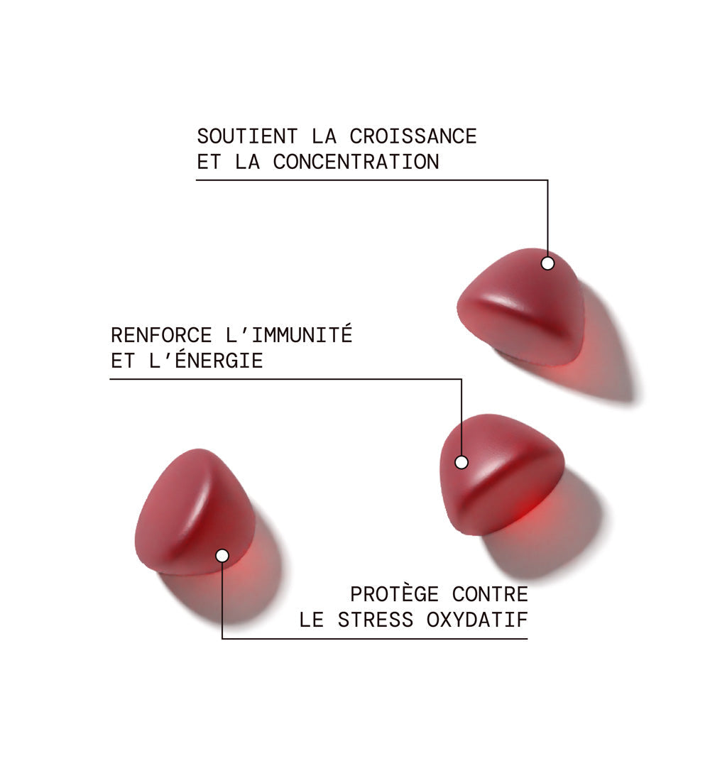 Bienfaits produits de la cure Multivitamine