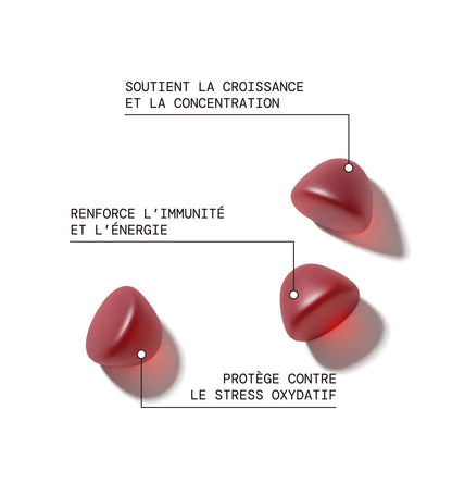 Bienfaits produits de la cure Multivitamine