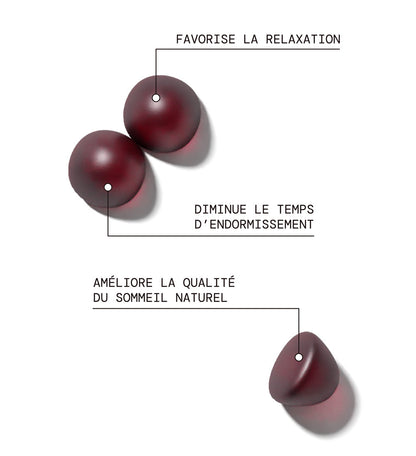 Pack Équilibre Émotionnel - 4 pots | Magnésium + Safran B6 + Sommeil + Stress | 4 x 21 jours
