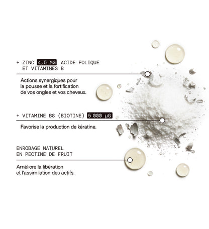 composition: zinc, acide folique, vitamine b, biotine