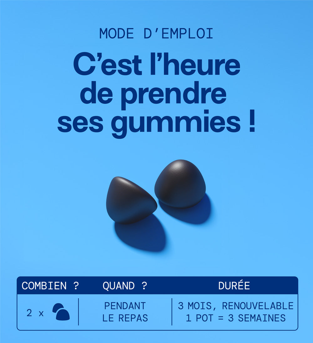 2 gummies par jour pendant le repas. 1 pot = 3 semaines