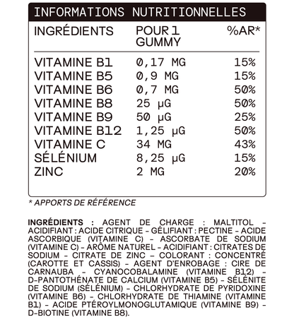 Gummies Multivitamines Enfants SANS SUCRES | Énergie stable &amp; 10 vitamines essentielles | 30 jours