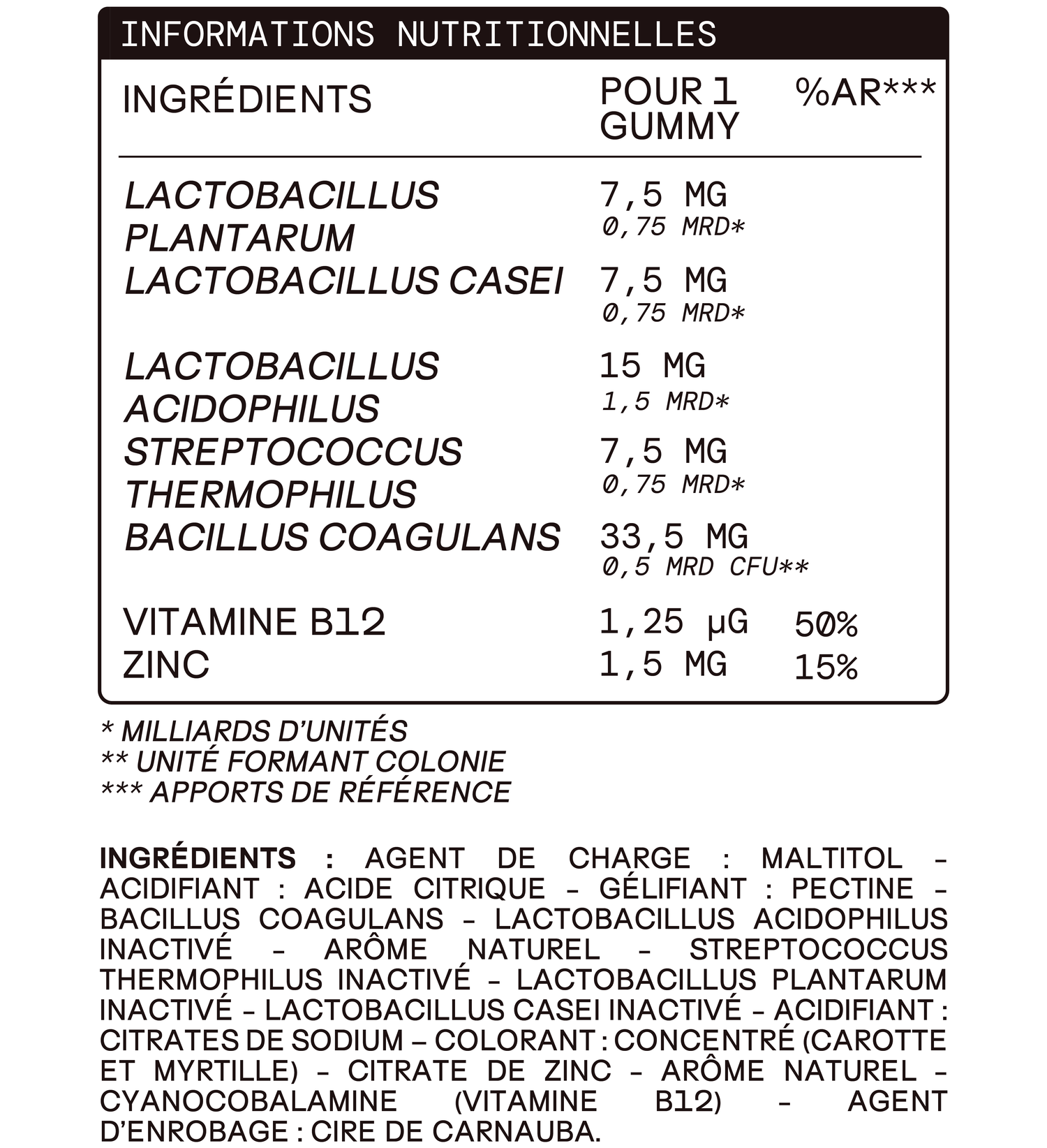Gummies PROBIOTIQUES SANS SUCRES ENFANTS | Confort digestif | 30 jours 🧒