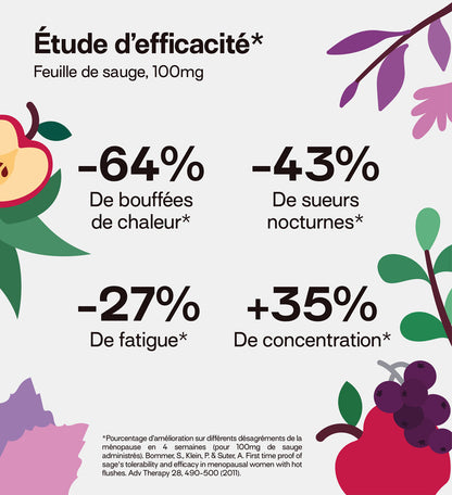 la feuille de sauge est prouvée cliniquement