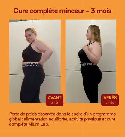 avant-après pertes de plusieurs kilos en 3 mois