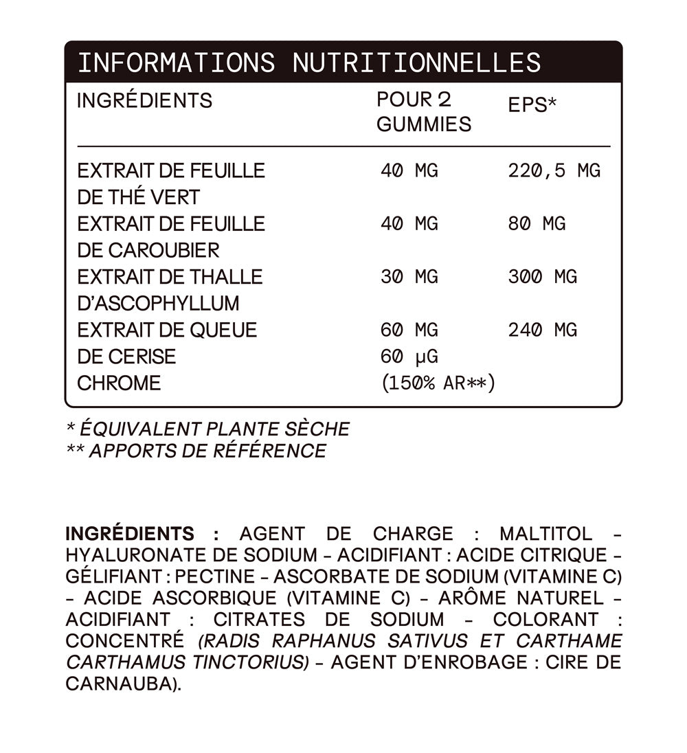 Gummies MINCEUR SANS SUCRES | Perte de poids | 21 jours
