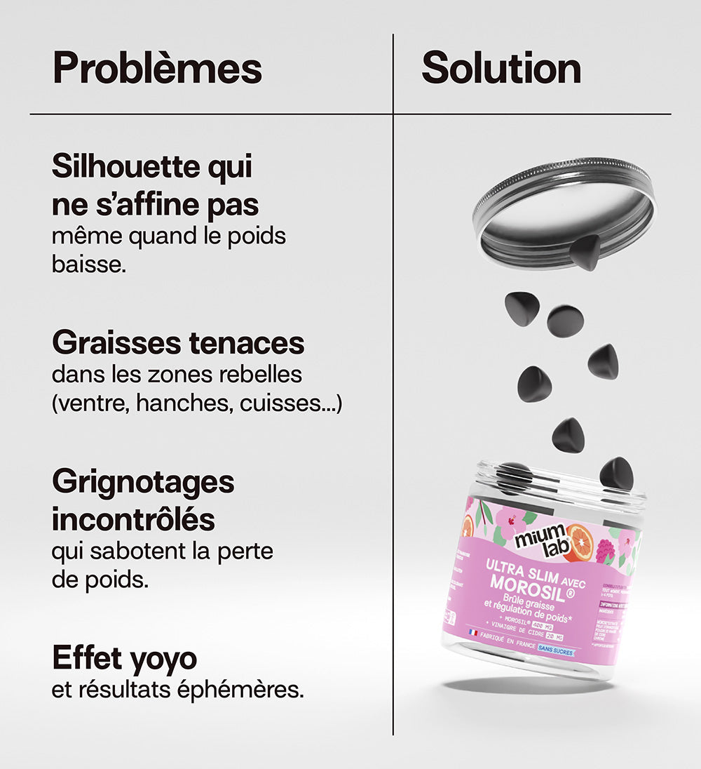 pour: grignottage incontrôlé, effet yoyo, graisse tenaces