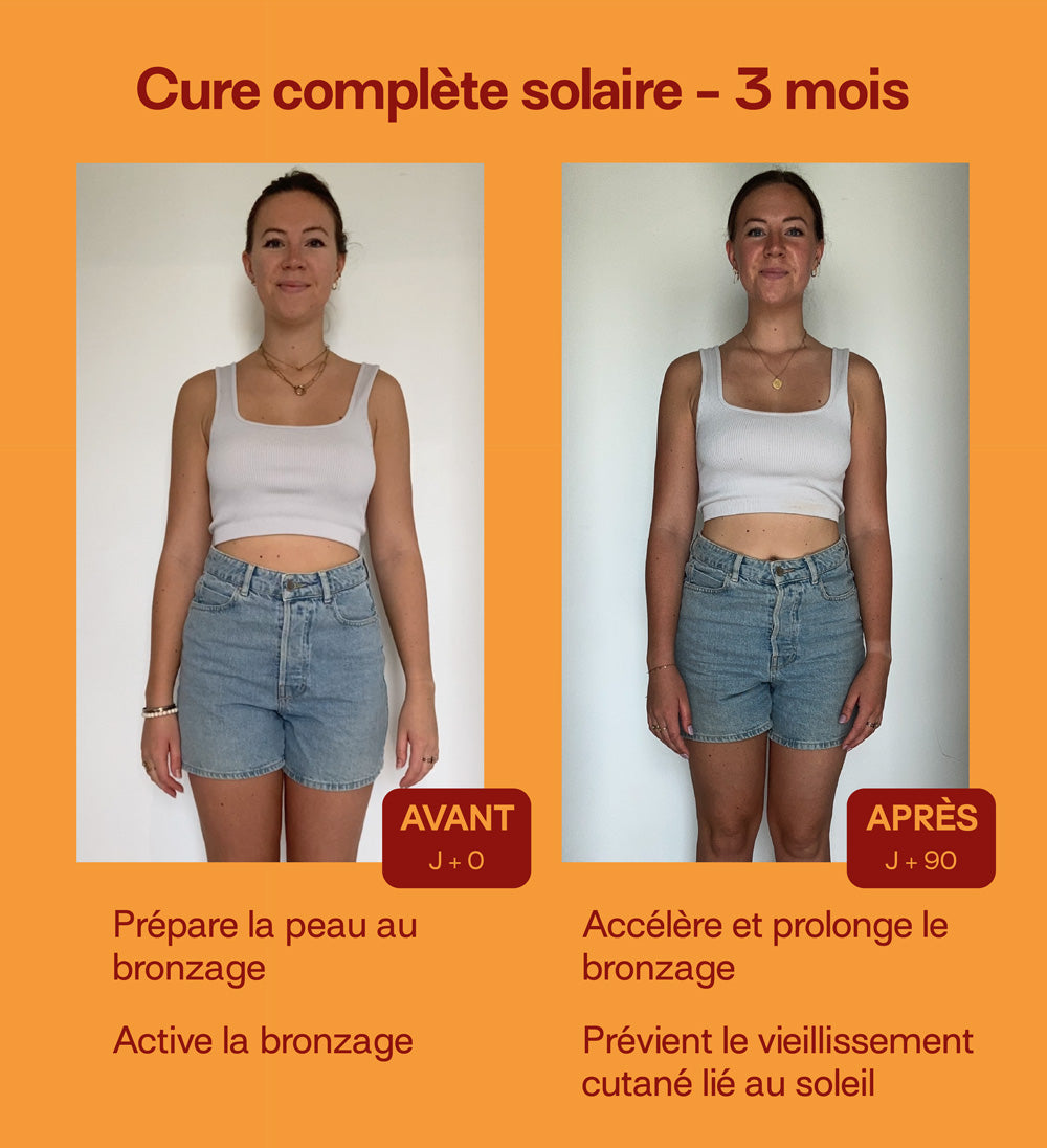 Gummies SOLAIRE SANS SUCRES | Améliore le bronzage | 21 jours
