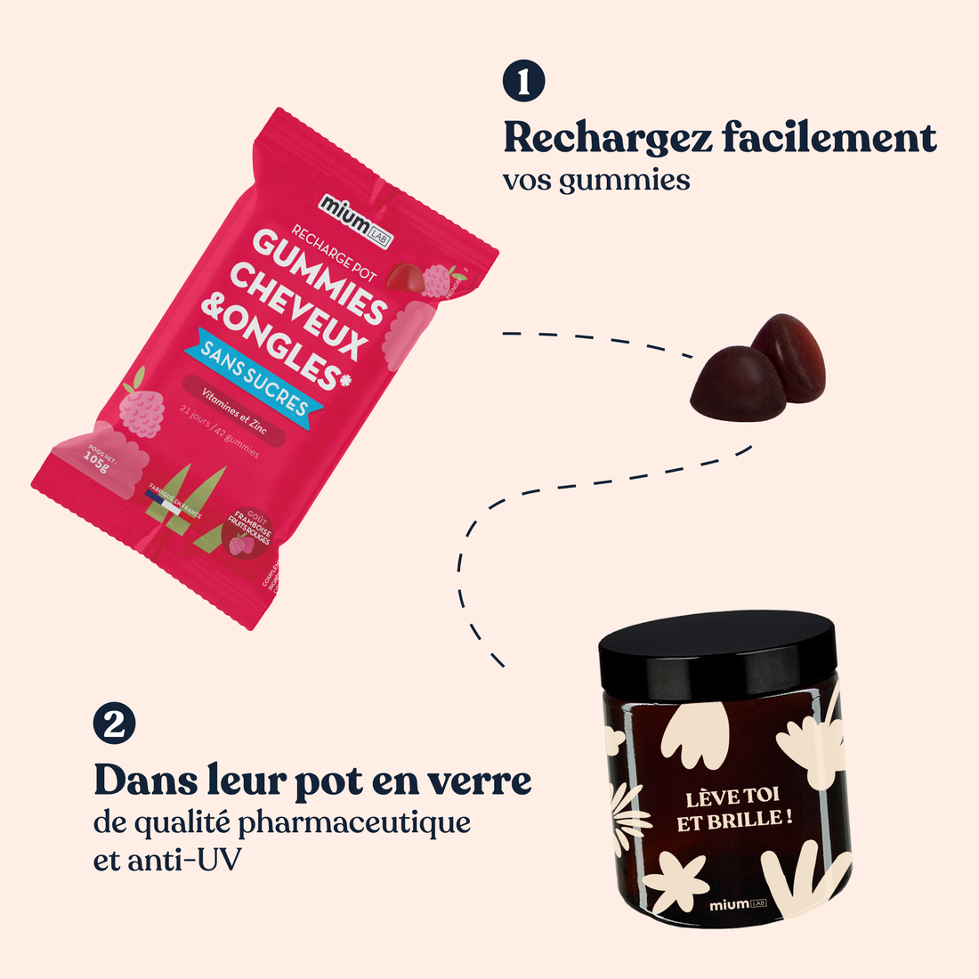 Pack 4 éco-recharges CHEVEUX ET ONGLES | Force et brillance | 4 x 21 jours