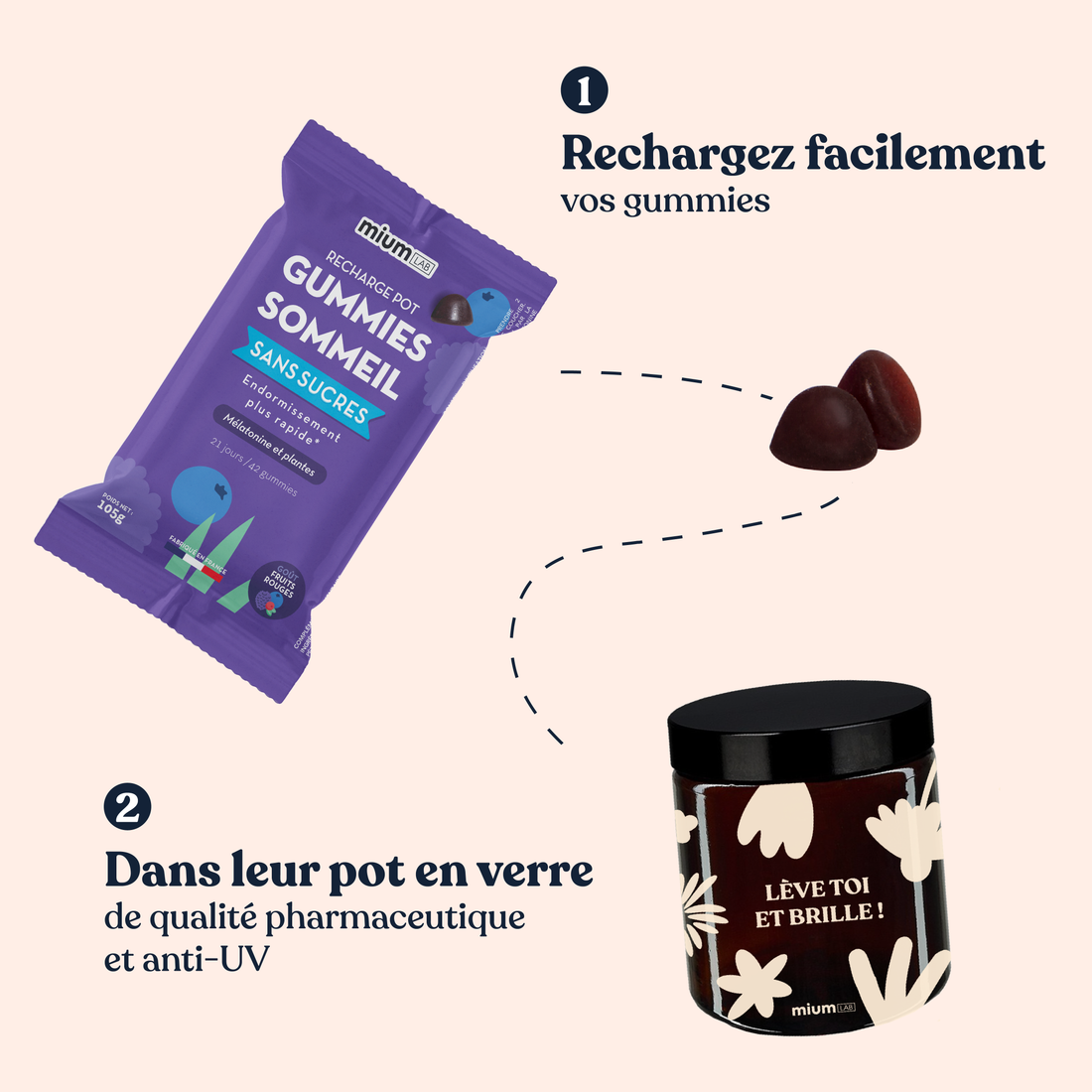 Pack 4 éco-recharges SOMMEIL | Qualité du sommeil | 4 x 21 jours