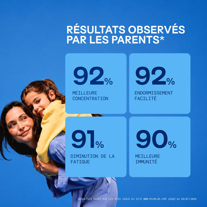 Pack de Rentrée | IMMU ROYALE + SAFRAN B6 ENFANTS + MULTIVITAMINES ENFANTS | 3 x 30 jours