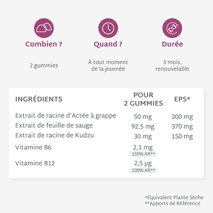 Gummies Ménopause sans sucres | Super Pack | 4 x 21 jours
