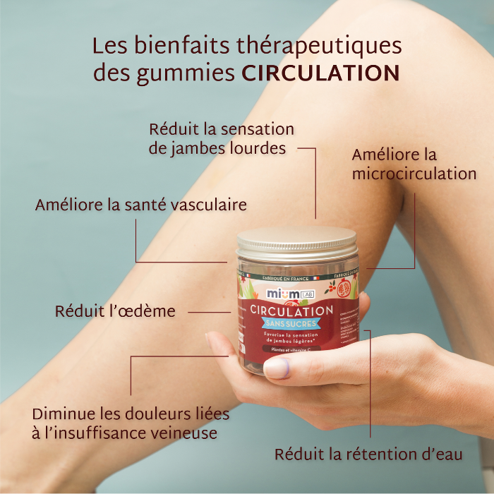 Gummies CIRCULATION SANS SUCRES | Jambes lourdes | 21 jours