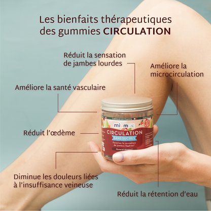 Gummies CIRCULATION SANS SUCRES | Jambes lourdes | 21 jours