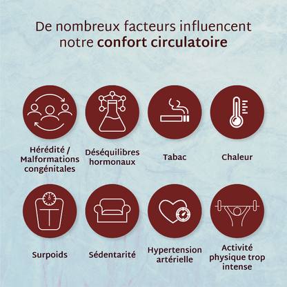 Gummies CIRCULATION SANS SUCRES | Jambes lourdes | 21 jours